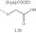Fig. 79 - INJECTABLE SOLUTION AT PH 7 COMPRISING AT LEAST ONE BASAL INSULIN THE ISOELECTRIC POINT OF WHICH IS BETWEEN 5.8 AND 8.5 AND A HYDROPHOBIZED ANONIC POLYMER