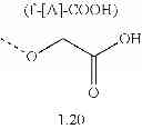 Fig. 85 - INJECTABLE SOLUTION AT PH 7 COMPRISING AT LEAST ONE BASAL INSULIN THE ISOELECTRIC POINT OF WHICH IS BETWEEN 5.8 AND 8.5 AND A HYDROPHOBIZED ANONIC POLYMER