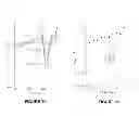 Fig. 08 - Formulations of growth hormone releasing factor (GRF) molecules with improved stability