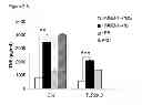 Fig. 06 - USE OF HEMOPEXIN TO SEQUESTER HEMOGLOBIN