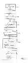Fig. 05 - CYCLOSPORIN ANALOG FORMULATIONS