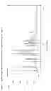 Fig. 04 - Pharmaceutical composition comprising dapagliflozin and cyclodextrin