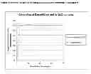 Fig. 05 - Pharmaceutical composition comprising dapagliflozin and cyclodextrin