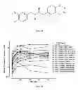 Fig. 28 - Cancer therapy
