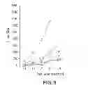 Fig. 06 - Compounds, compositions, and methods for preventing metastasis of cancer cells