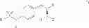 Fig. 07 - Compounds, compositions, and methods for preventing metastasis of cancer cells