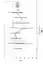 Fig. 03 - Method of administration of gamma hydroxybutyrate with monocarboxylate transporters