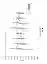 Fig. 10 - Method of administration of gamma hydroxybutyrate with monocarboxylate transporters