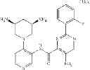 Fig. 265 - PIM KINASE INHIBITORS AND METHODS OF THEIR USE