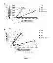 Fig. 06 - Nerve agent antidotes
