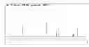 Fig. 17 - Compounds with nematicidal activity