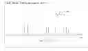 Fig. 23 - Compounds with nematicidal activity