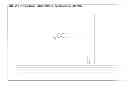 Fig. 25 - Compounds with nematicidal activity