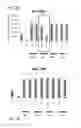 Fig. 08 - ACTIVATORS OF PYRUVATE KINASE M2 AND METHODS OF TREATING DISEASE