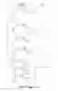 Fig. 82 - ACTIVATORS OF PYRUVATE KINASE M2 AND METHODS OF TREATING DISEASE