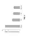 Fig. 04 - Spectinamides as anti-tuberculosis agents