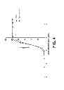 Fig. 05 - Spectinamides as anti-tuberculosis agents