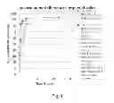 Fig. 06 - Therapeutic Nanoparticles Comprising a Therapeutic Agent and Methods of Making and Using Same