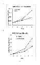 Fig. 17 - Stilbene analogs and methods of treating cancer