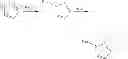 Fig. 75 - Antiviral pyrrolopyridine derivatives and method for preparing the same