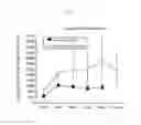 Fig. 10 - METHODS OF TREATING PATIENTS SUFFERING FROM MOVEMENT DISORDERS