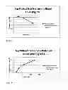 Fig. 02 - INTRANASAL NALTREXONE
