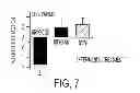 Fig. 08 - PROTEIN SYNTHESIS REQUIRED FOR LONG-TERM MEMORY IS INDUCED BY PKC ACTIVATION ON DAYS PRECEDING ASSOCIATIVE LEARNING