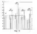 Fig. 16 - PROTEIN SYNTHESIS REQUIRED FOR LONG-TERM MEMORY IS INDUCED BY PKC ACTIVATION ON DAYS PRECEDING ASSOCIATIVE LEARNING