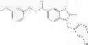 Fig. 147 - N-BENZYLBENZIMIDAZOLE MODULATORS OF PPARG