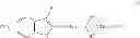Fig. 02 - Indole derivatives as selective androgen receptor modulators (SARMS)
