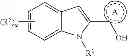 Fig. 28 - Indole derivatives as selective androgen receptor modulators (SARMS)