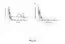 Fig. 26 - Targeted nanoparticles