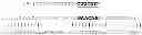 Fig. 04 - Oligonucleotides for modulation of target RNA activity