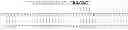 Fig. 13 - Oligonucleotides for modulation of target RNA activity