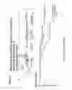 Fig. 08 - MEANS FOR INHIBITING THE EXPRESSION OF ORC-1