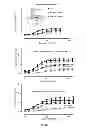 Fig. 06 - Systemic gene replacement therapy for treatment of X-linked myotubular myopathy (XLMTM)