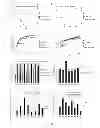 Fig. 22 - Systemic gene replacement therapy for treatment of X-linked myotubular myopathy (XLMTM)