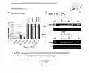 Fig. 28 - Systemic gene replacement therapy for treatment of X-linked myotubular myopathy (XLMTM)