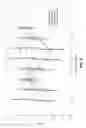 Fig. 06 - Method of administration of gamma hydroxybutyrate with monocarboxylate transporters