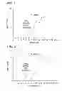 Fig. 02 - Methods for improving brain development and cognitive function using beta-hydroxy-beta methylbutyrate
