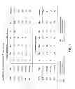 Fig. 02 - METHODS OF ADMINISTERING COMPOSITIONS COMPRISING DOCOSAPENTAENOIC ACID