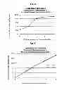 Fig. 05 - Continuous administration of L-dopa, dopa decarboxylase inhibitors, catechol-O-methyl transferase inhibitors and compositions for same