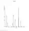 Fig. 07 - Continuous administration of dopa decarboxylase inhibitors and compositions for same