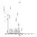 Fig. 02 - Continuous administration of dopa decarboxylase inhibitors and compositions for same