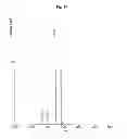 Fig. 06 - Continuous administration of dopa decarboxylase inhibitors and compositions for same