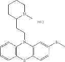 Fig. 26 - Method for enhancing folding and transport of misfolded glucocerebrosidase
