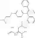 Fig. 32 - Method for enhancing folding and transport of misfolded glucocerebrosidase