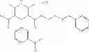 Fig. 41 - Method for enhancing folding and transport of misfolded glucocerebrosidase