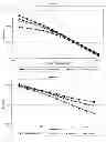 Fig. 02 - Pharmaceutical compositions with enhanced performance and improved processability
