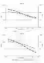 Fig. 08 - Pharmaceutical compositions with enhanced performance and improved processability